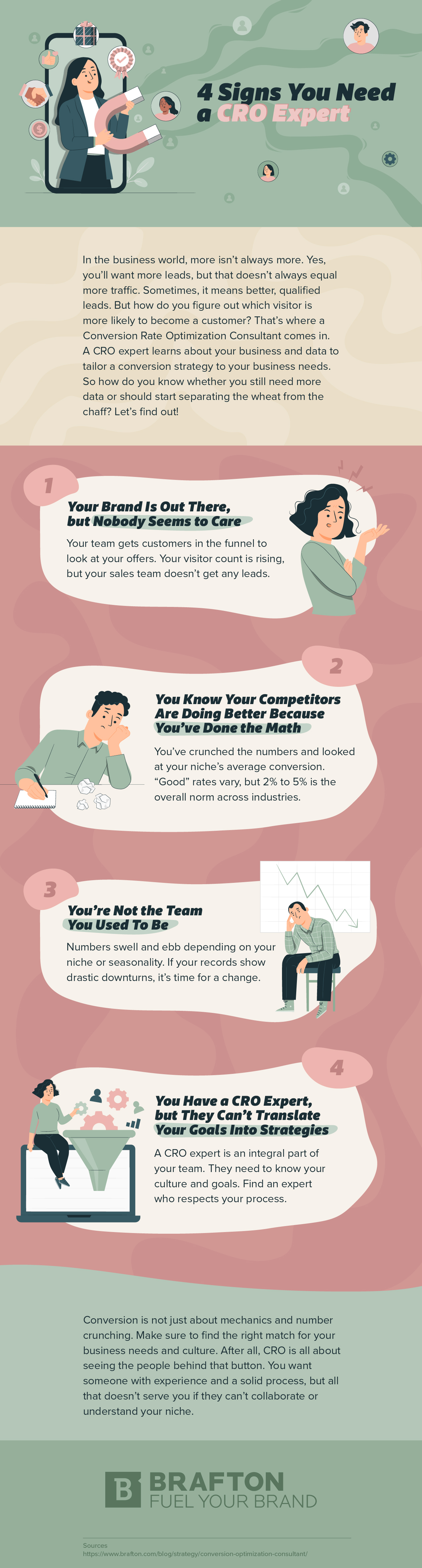 4 signs you need a CRO expert infographic