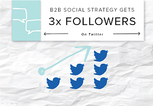 One B2B company proves that Twitter is a valuable place to share content and grow audiences  - it's follower base tripled in a year. 