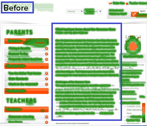 Using a heatmap to determine the amount of attention content gets, it was easy to see the blog copy wasn't the focus.
