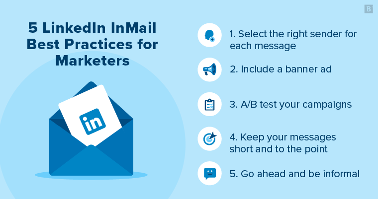 5 linkedin inmail best practices for marketers